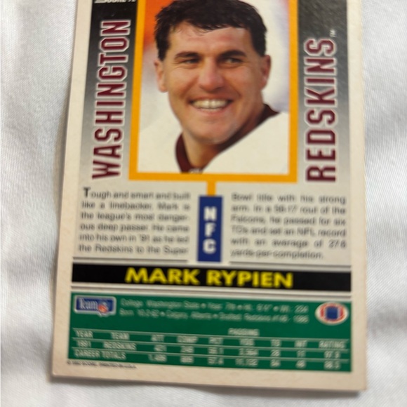*MARK RYPIEN*SIGNED*AUTOGRAPHED*FOOTBALL*WASHINGTON*REDSKINS*NFL- And Card - Picture 8 of 8